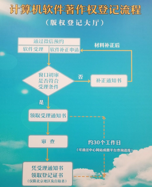 微信截图_20230220142307