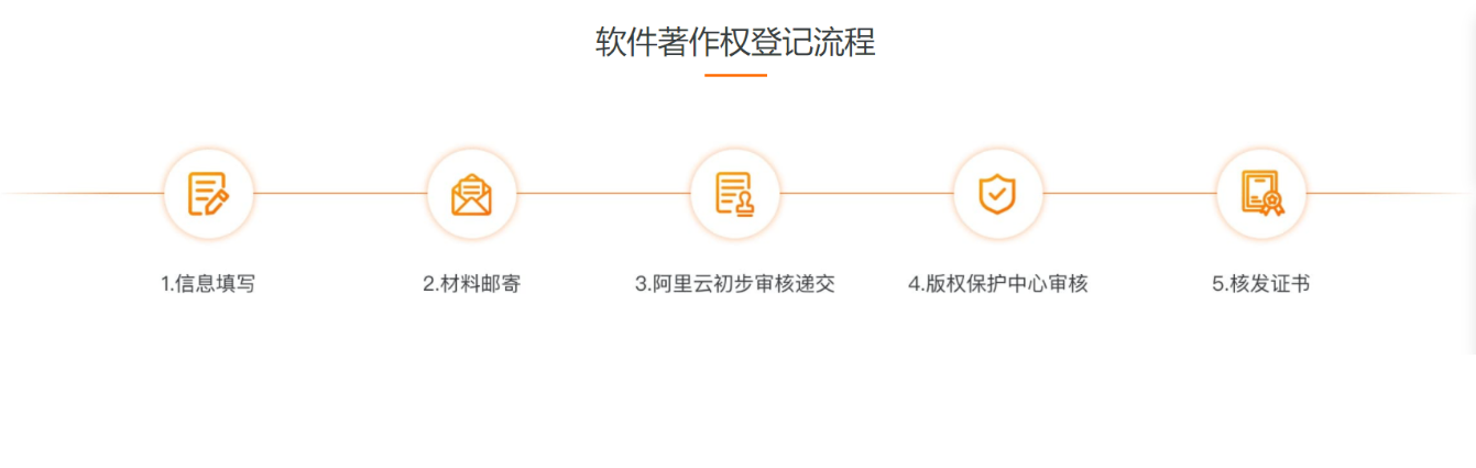 微信截图_20230220164346