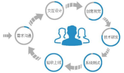 微信截图_20230221161756