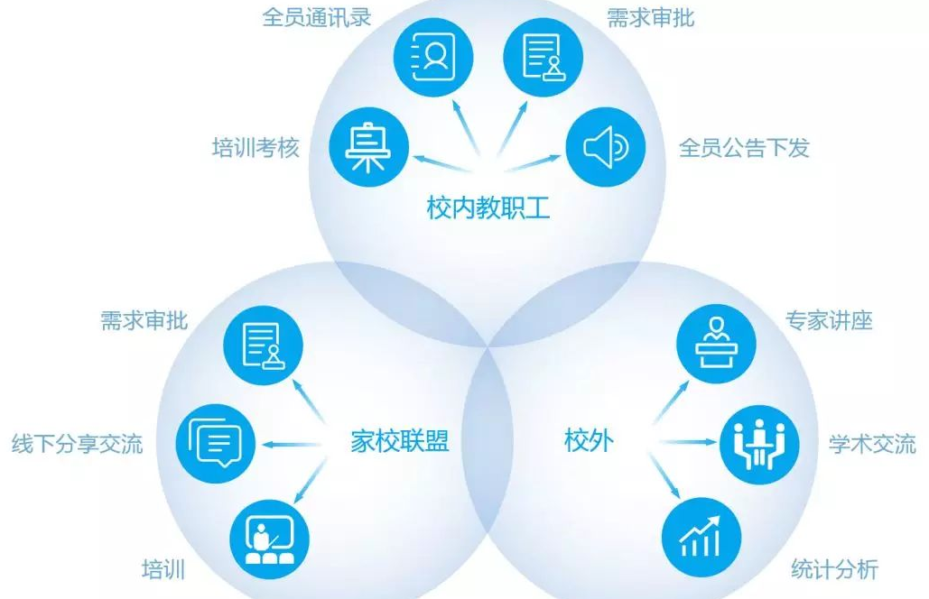 微信截图_20230301152424