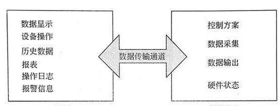 截图20230302155746