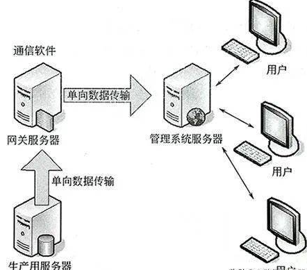 截图20230302160014