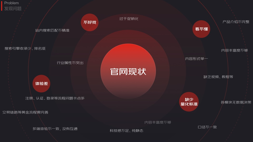 2716cdd0355d45c19494e9c76dd1d825_tplv-obj_1058_596