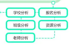 微信截图_20230309141430