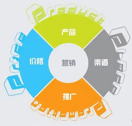 微信截图_20230324152024