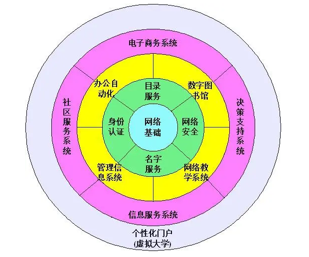 微信截图_20230406150535