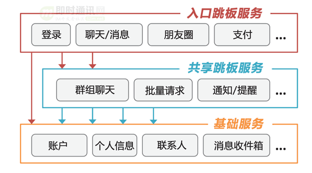 企业微信截图_16833638618065