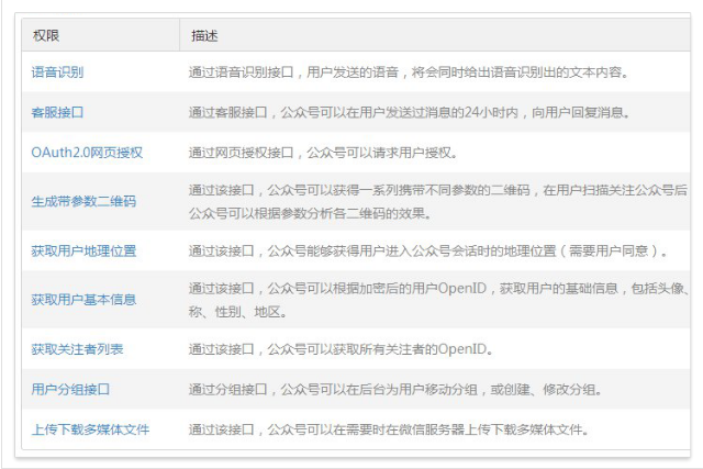 企业微信截图_16836190142079