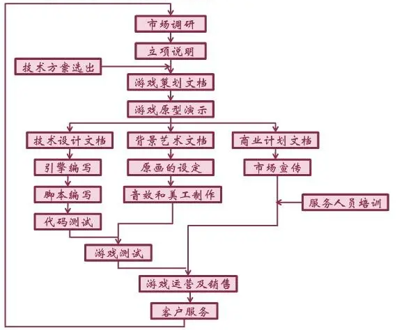微信截图_20230523141755
